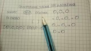 Однородные члены предложения – что это такое, какие они бывают и каких знаков требуют