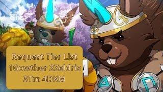 Live Request Ratatoskr 7DS The Seven Deadly Sins Grand Cross