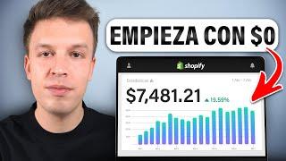 Guía De Shopify Dropshipping Para Principiantes (2025)