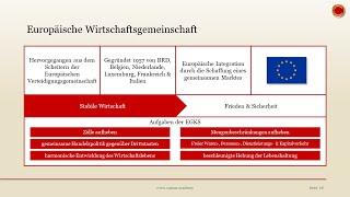 Europäische Wirtschaftsgemeinschaft (EWG) - ‍ EINFACH ERKLÄRT ‍