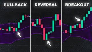 The Only BOLLINGER BANDS Strategies You Will Ever Need