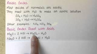 Acidic and Basic Oxides and Hydroxides