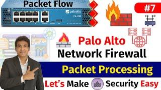 Day 7 | Step-By-Step Packet Processing on Palo Alto Firewall with Example