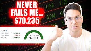 How I Made $70,235 In 2 Months Using This NEW Swing Trading Strategy (LIVE BACKTESTING)