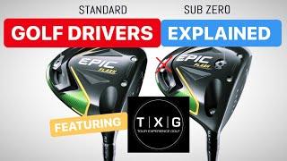 GOLF DRIVERS LOW SPIN DISTANCE DRIVERS