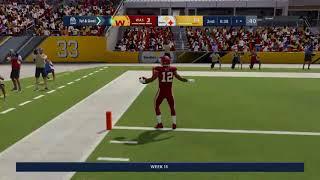 Madzone // Highlights // Week 13