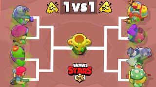 The Best Mutation Brawler?| Brawl Stars Tournament