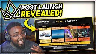 TEST DRIVE UNLIMITED SOLAR CROWN'S FUTURE REVEALED! | IBIZA, STEERING & MORE!