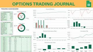 Options Trading Journal : A Step-by-Step Guide to Tracking Your Options Trades