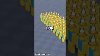 Day 2 of placing down noobs for each subscriber I get  #roblox #outfit #ideas #funny #fyp #subscribe