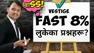 फास्ट 8% भित्र लुकेका प्रश्न उत्तर Fast start 8% Questions and answers By Dipendra Khatri