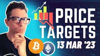 Pump Or Dump? Bitcoin & Ethereum Price Projection +Targets  |  Crypto Corner ep591