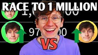 JackSucksAtGeography VS JackSucksAtStuff - Race To 1 Million Subscribers (2021-2022)