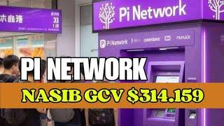 Nasib GCV $314.159 Pi Coin  Pasca Open Mainnett‼️Pi Network Terbaru Hari ini