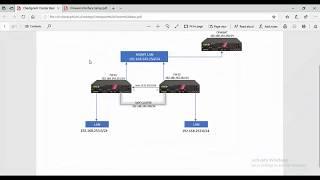 Checkpoint R80.20 | Security Gateway Setup | VMware Workstation | Part 1