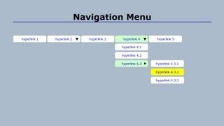 Cascading Drop-down Navigation Menu with CSS (Part 1)