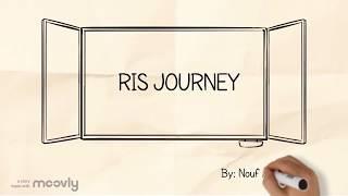 RIS Journey