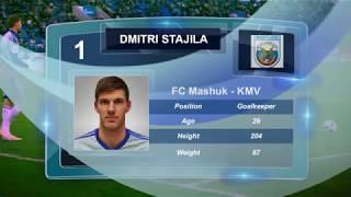 Dmitri Stajila - FC Mashuk-KMV - Skills - 2014/2018