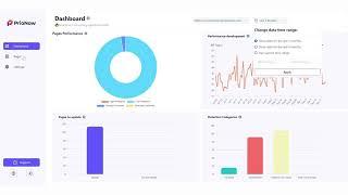 Tool for Automated SEO Content Audits - Content Refresh Monitoring and Analysis with PrioNow