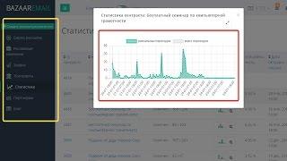 Email рассылка, обзор сервисов. Bazaaremail com как работать а нём