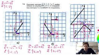 №918. Разложите векторы а , b , с , d , е и f , изображенные на рисунке 276, а, б, в