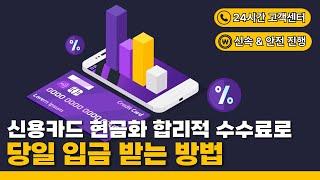 신용카드 현금화, 안전할까? 절대 몰랐던 진실 공개!