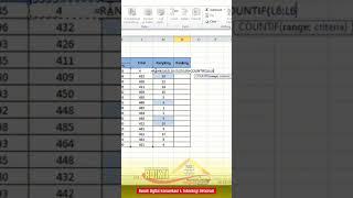 Cara menghitung nilai rangking dengan data yang sama di excel. #excel #microsoftexcel #exceltips