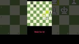 Forced stalemate  | Chess memes #chess #shorts #memes