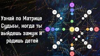 Узнай по Матрице Судьбы, когда ты встретишь любимого, выйдешь замуж и родишь детей