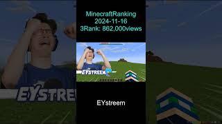 2024 11 16 MinecraftRanking 3Rank: EYstreem