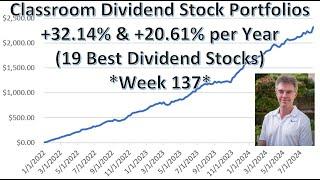 +32.14% Annual Return for High-Yield Stock Portfolio, Beating S&P 500 (Div.-Growth +20.61%)-Week 137