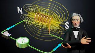 Understanding Inductors!