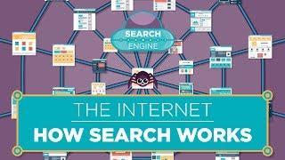 The Internet: How Search Works