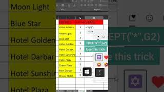 How to insert Emojis in Microsoft excel