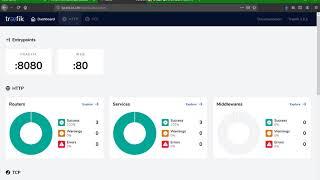 Tutorial Demo Traefik 2 Reverse Proxy di Docker Swarm