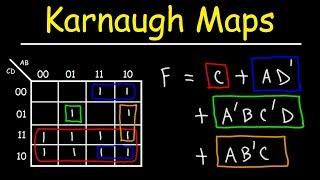 Introduction to Karnaugh Maps - Combinational Logic Circuits, Functions, & Truth Tables