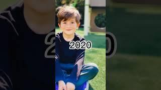 Thiago Messi Evolution Over The Time (2016-2022) #shorts #football #thiagomessi