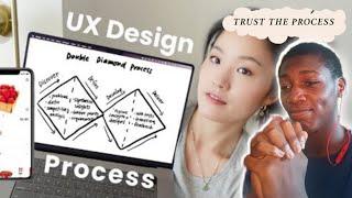 @chunbuns Explains the UX Design Process step by step: with a mobile app project