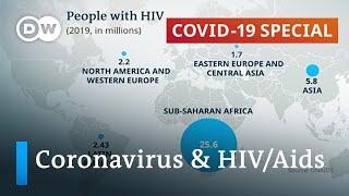 How coronavirus disrupted the fight against HIV/Aids | COVID-19 Special