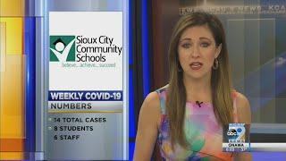 Sioux City Schools reports 14 total COVID-19 cases among students, staff