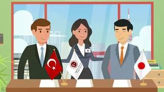 Ticaret Bakanlığı Kolay Destek Kamu Spotu