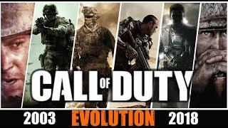 Эволюция игр Call of Duty все части 2003-2018