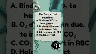 PYQ Alert! High-Yield Physiology MCQ You Must Know ‎⁨@thequiethustle-gk⁩ ‎⁨@Thequiethustle-Medico⁩ 