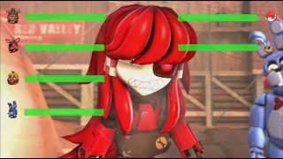 FIVE NIGHTS AT FREDDYS UCN VS TEAM FORTRESS 2 SENTRY GIRL animation with HEALTHBARS