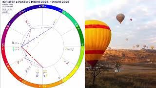 Юпитер меняет знак с 9 июня 2025 - 1 июля 2026/ГДЕ УДАЧА И КАК ЕЕ ПРИВЛЕЧЬ Юпитер в Раке/OLGA STELLA