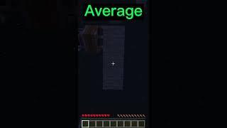 Noob vs Better vs Average  #shorts