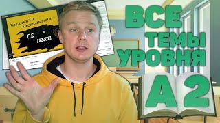 Все темы уровня А2 немецкий язык