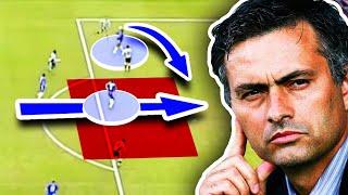 Tactics Explained: Mourinho's Chelsea (2004-2006)