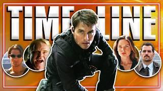 The COMPLETE Mission: Impossible Timeline