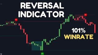 Best TradingView Indicator with Strong Buy & Sell Signals || 101% Accurate